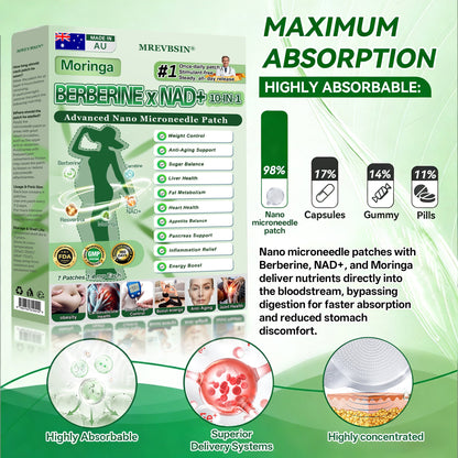𝐀𝐔 𝐃𝐨𝐜𝐭𝐨𝐫 𝐑𝐞𝐜𝐨𝐦𝐦𝐞𝐧𝐝𝐞𝐝🪬|  𝐌𝐑𝐄𝐕𝐁𝑺𝑰𝑵® 𝐔𝐩𝐠𝐫𝐚𝐝𝐞𝐝 𝐋𝐚𝐫𝐠𝐞-𝐂𝐨𝐯𝐞𝐫𝐚𝐠𝐞 𝟏𝟎-𝐢𝐧-𝟏 𝐀𝐝𝐯𝐚𝐧𝐜𝐞𝐝 𝐍𝐚𝐧𝐨 𝐌𝐢𝐜𝐫𝐨𝐧𝐞𝐞𝐝𝐥𝐞 𝐏𝐚𝐭𝐜𝐡 (𝐉𝐮𝐬𝐭 𝐨𝐧𝐜𝐞 𝐚 𝐝𝐚𝐲, 𝐯𝐢𝐬𝐢𝐛𝐥𝐞 𝐜𝐡𝐚𝐧𝐠𝐞𝐬 𝐢𝐧 𝟕 𝐝𝐚𝐲𝐬)